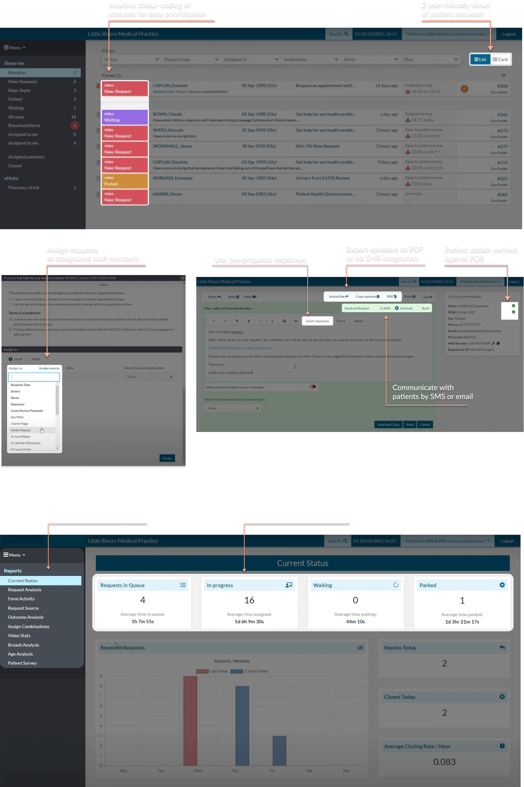 best clinic management software india